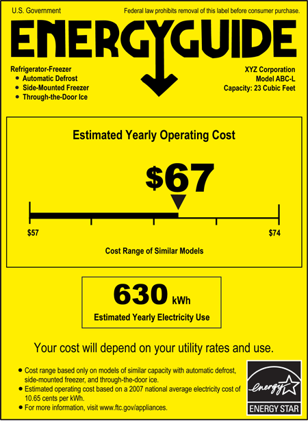 la etiqueta EnergyGuide