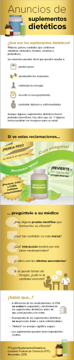 Infográfica de anuncios de suplementos dietéticos: Aunque algunos suplementos dietéticos tienen probados beneficios, hay otros que no. Y algunos incluso podrían ser riesgosos para su salud.