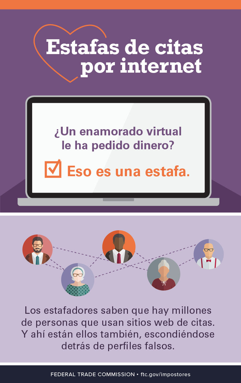 Kostenlose online-dating-sites en español